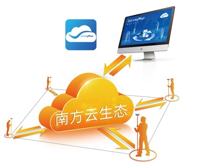 RV10 Pro 地理數(shù)據(jù)采集與處理 高效精準的智能化解決方案